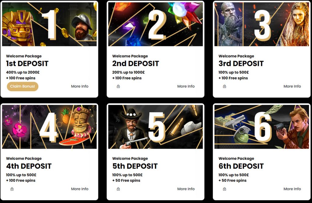 Top UK Non GamStop Online Casinos for September 2025